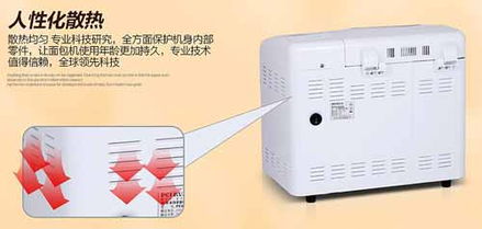 全功能廚房好幫手 柏翠 PE6300UG 全自動家用面包機