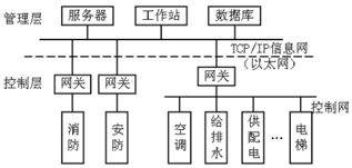 SolidWorks系統集成 提升設計效率與協同創新的關鍵路徑